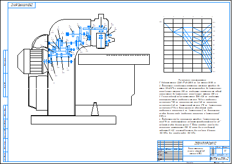 Схема и общий вид станка 6М12