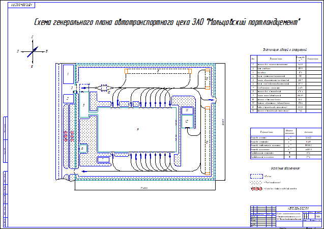 Схема генерального плана автотранспортного цеха ЗАО Мальцовский портландцемент