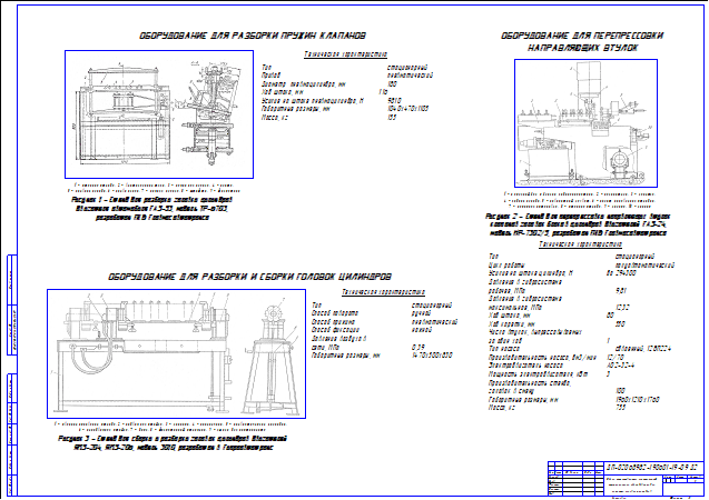 Анализ существующих конструкций стационарного оборудования для ремонта головок цилиндра