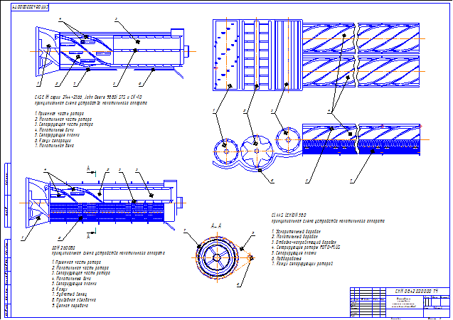 Анализ существующих конструкций роторных молотильно-сепарирующих устройств