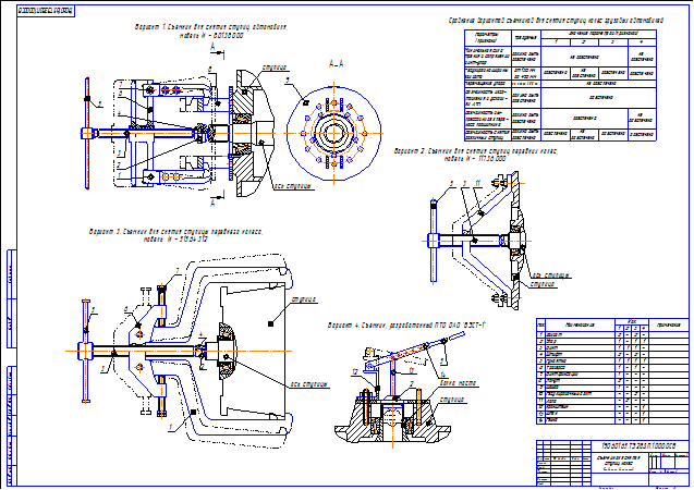 Анализ существующих конструкций прототипов проектируемого съёмника