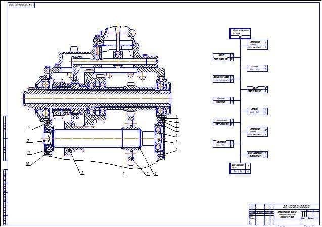 Структурная схема разборки коробки передач Т-150