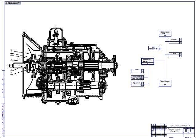 План разборки коробки передач МАЗ-5335