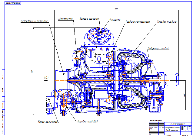 Газотурбинный двигатель разрез