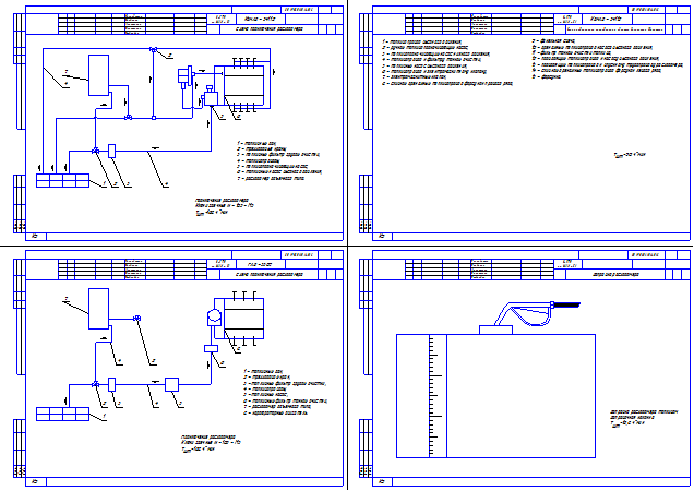 Карта эскизов установки и использования расходомера