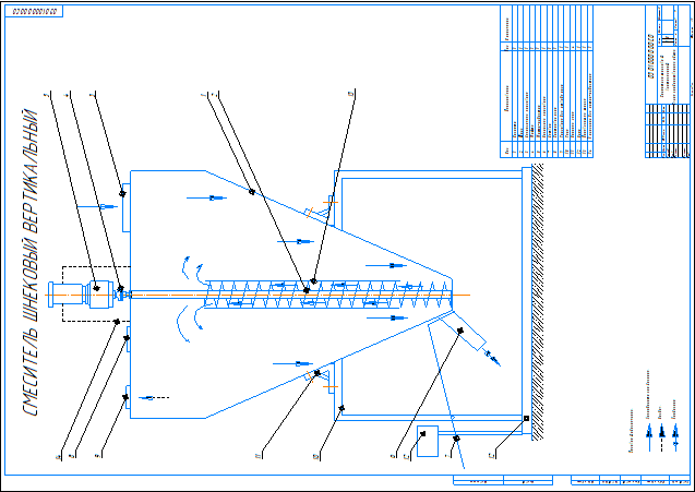 Комбинированная общая схема смесителя