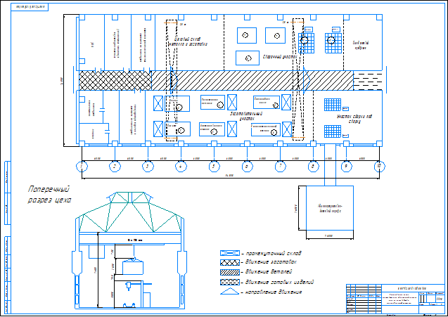 Чертеж Компоновочная схема заготовительной, сборочно-сварочного цеха по производству железнодорожной цистерны