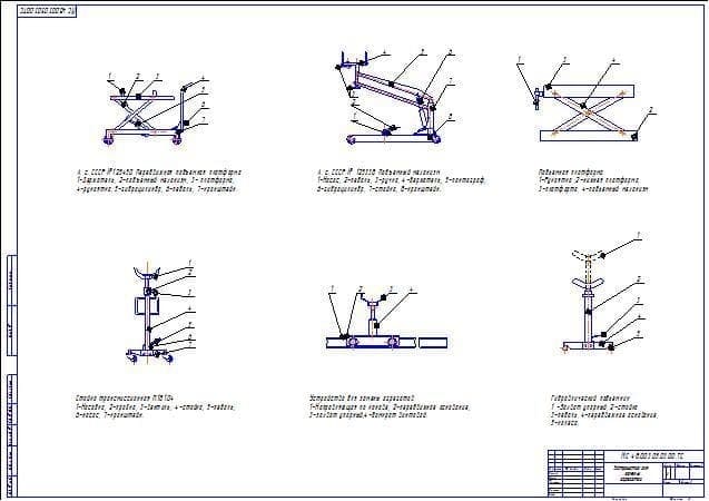 Обзор существующих конструкций подъёмников для снятия агрегатов автомобилей