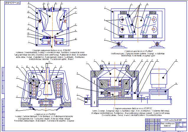 Обзор конструкций дробилок
