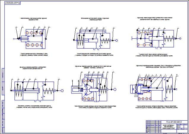 Обзор конструкций пневматических энергоаккумуляторов