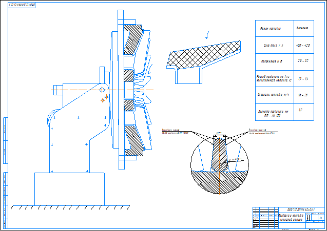 Приварка и наплавка лопостей ротора