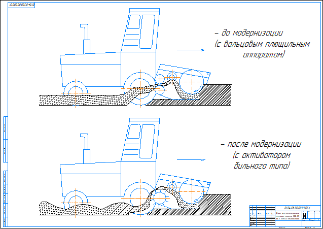 Чертеж Схема технологического процесса косилки КСП-5Г до и после модернизации