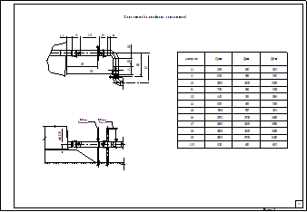 Схема установки сильфонных компенсаторов