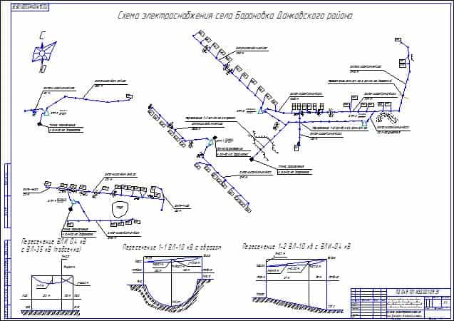 Схема электроснабжения села Барановка Данковского района