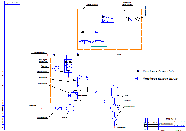Схема комбинированная гидравлическая мойки высокого давления