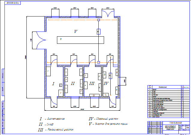 Схема расположения технологического оборудования