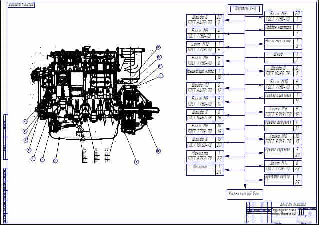 Чертеж Структурная схема разборки двигателя А-41