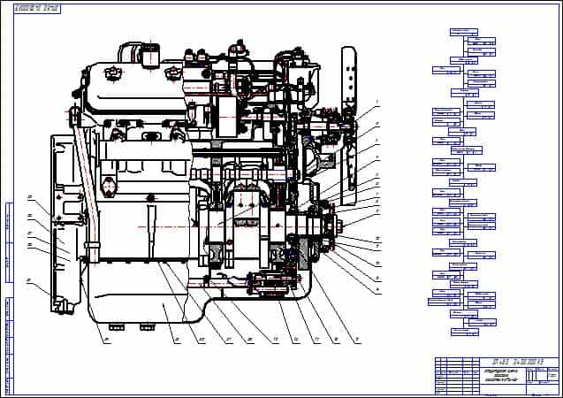Чертеж Структурная схема разборки двигателя СМД-62