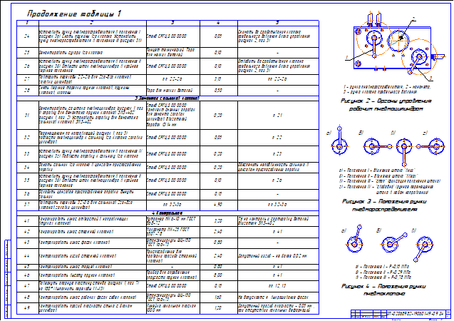 Чертеж Технологическая карта на частичную разработку и дефектовку деталей головки цилиндров ДВС