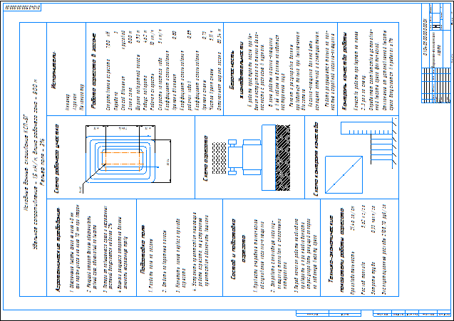 Операционно-технологическая карта