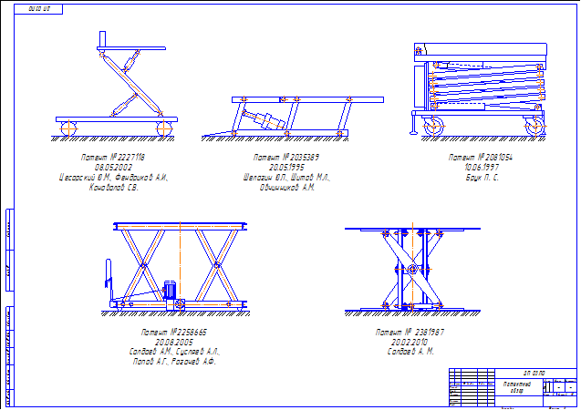 Анализ существующих конструкций ножничных подъёмников
