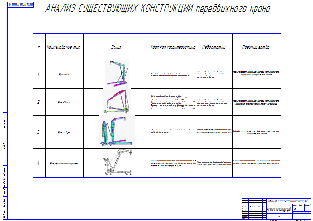 Анализ существующих конструкций передвижных кранов