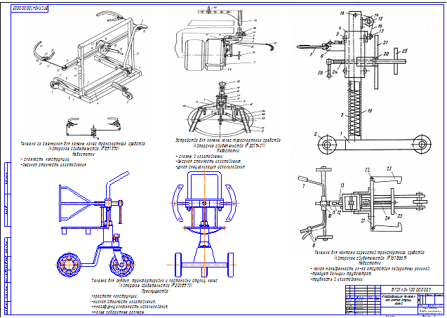 Классификация тележек для снятия ступиц колес