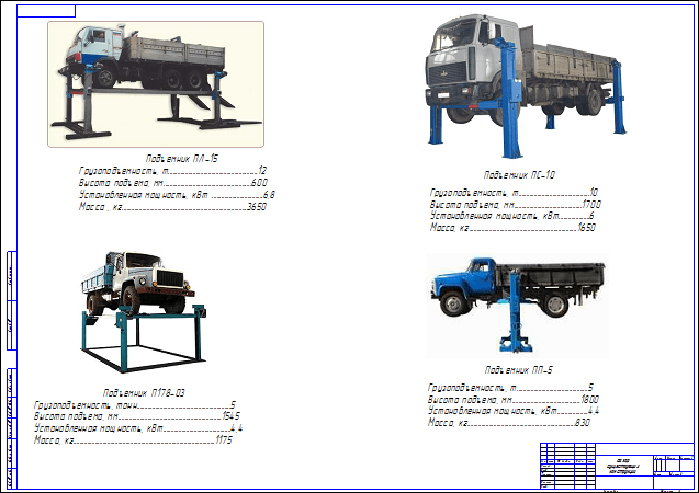 Обзор прототипов автомобильных подъёмников