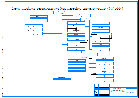 Схема разборки редуктора