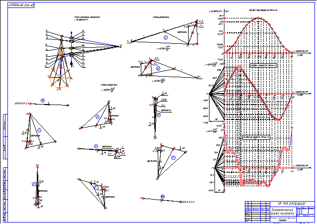 Курсовая Работа Тмм