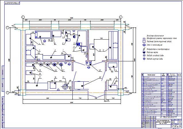 План участка по ремонту аккумуляторов